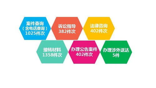 回首 展望 再出發(fā) 健康咨詢服務(wù)的創(chuàng)新與未來